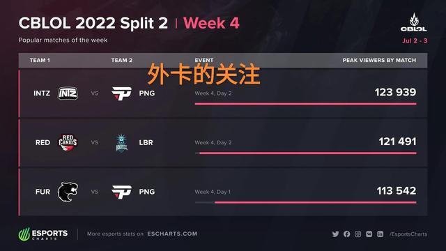 羽毛球奥运 羽毛球奥运